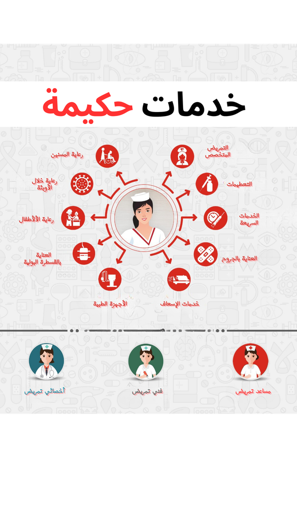 خدمتنا